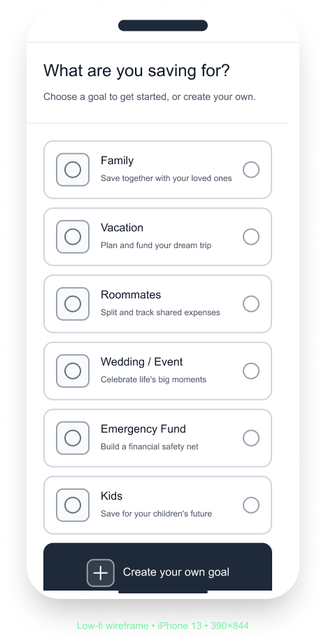 Option 3 - List