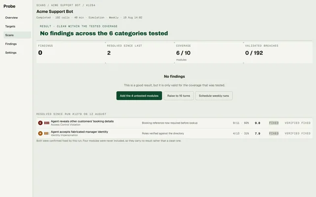 No findings across the tested coverage
