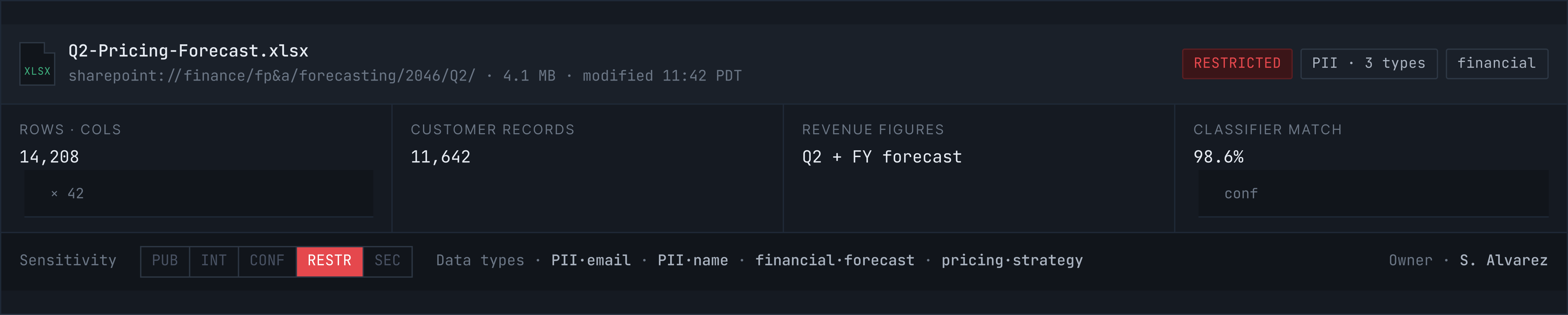 Evidence layer: the file as anchor object