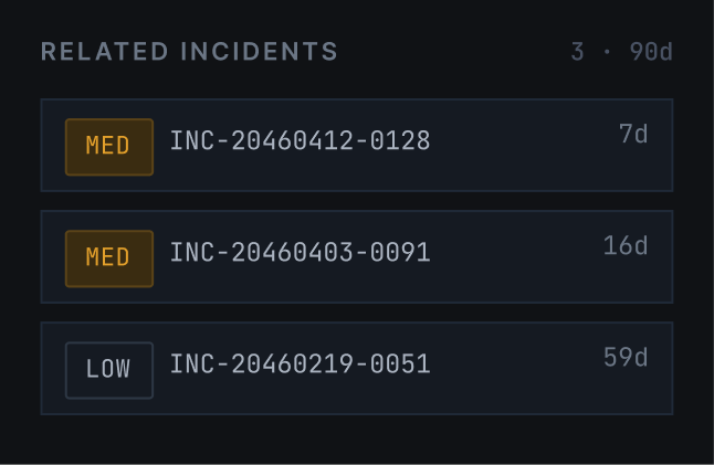 Related incidents list