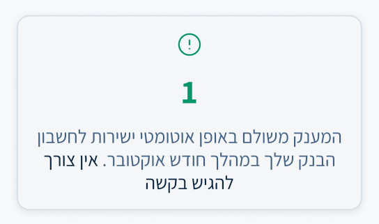 Navigation card before usability changes